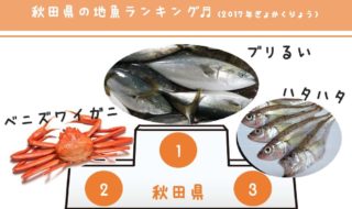 143_秋田県の地魚ランキング